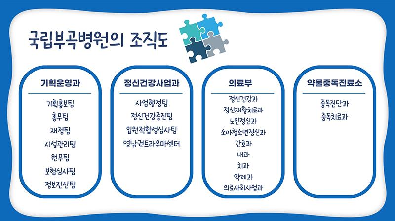 홍보 PPT 5