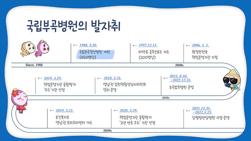 홍보 PPT 4